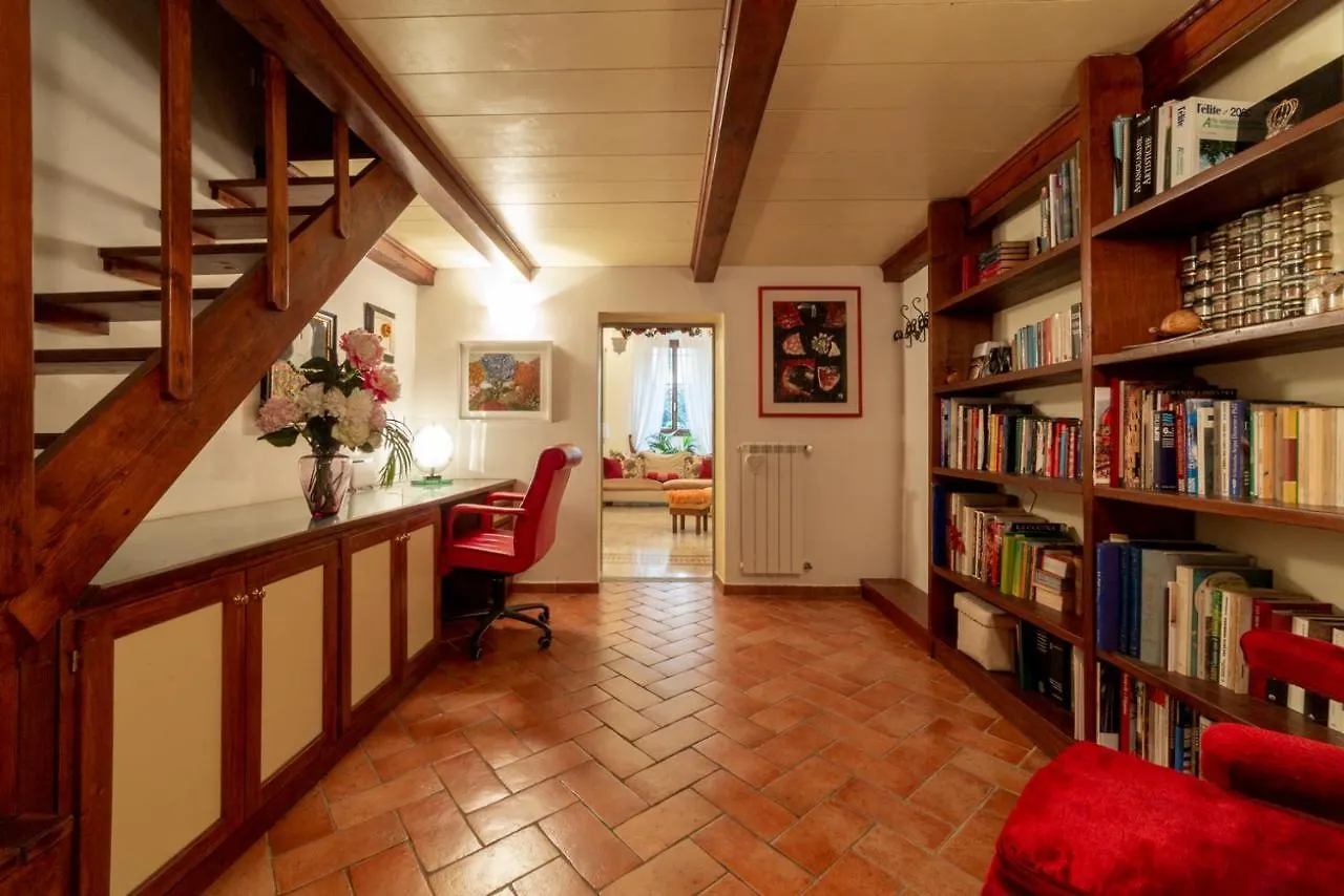 The Paintress Home With Private Patio Florence Italy