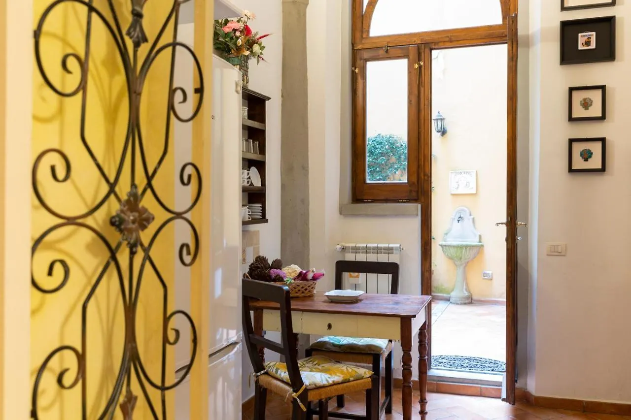 The Paintress Home With Private Patio Florence 0*,
